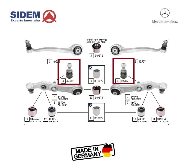 PIVÔ BRAÇO DIANTEIRO MERCEDES C200  W205 2014 A 2021